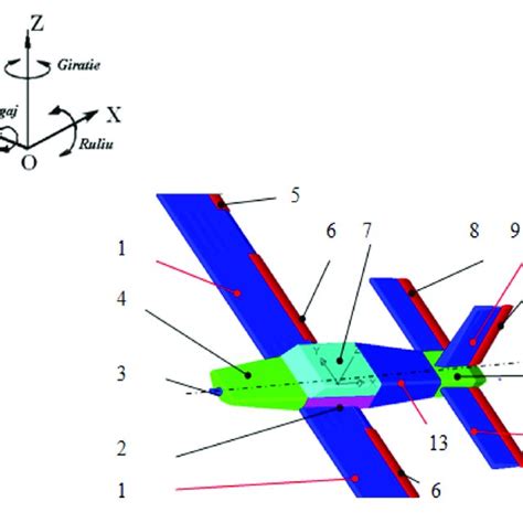 (PDF) A New Light Aircraft and Its Design Method