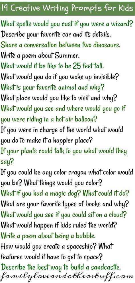 😍 Creative writing prompts for students. 50 Creative Writing Prompts ...