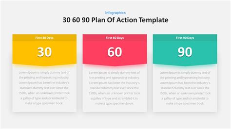 30 60 90 Day Plan Of Action Template for PowerPoint and Keynote