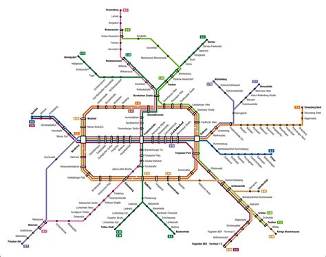 S-Bahn Berlin – Wikipedia