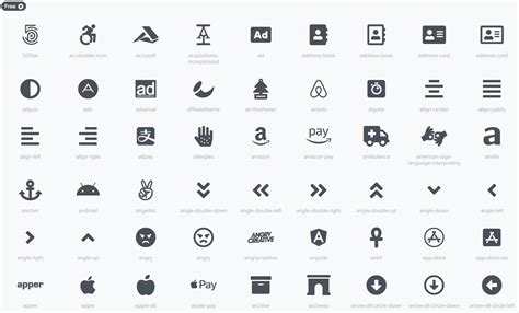 Useful reference for Icon close Font Awesome And its class names