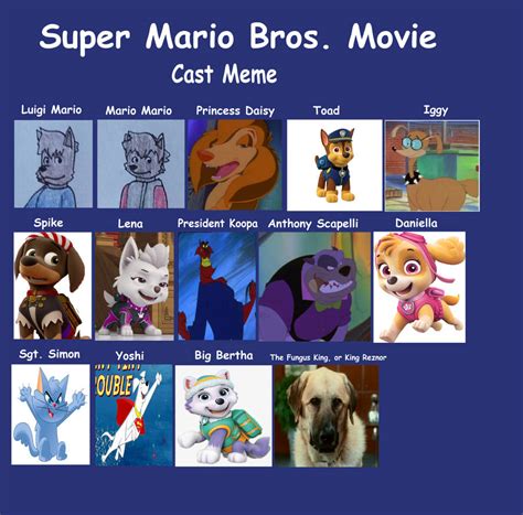 Super Mario Bros Movie Meme Cast by Perithefox10 on DeviantArt