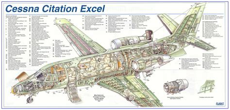 Aircraft Cutaway | 戦闘機, 縮尺模型, 模型