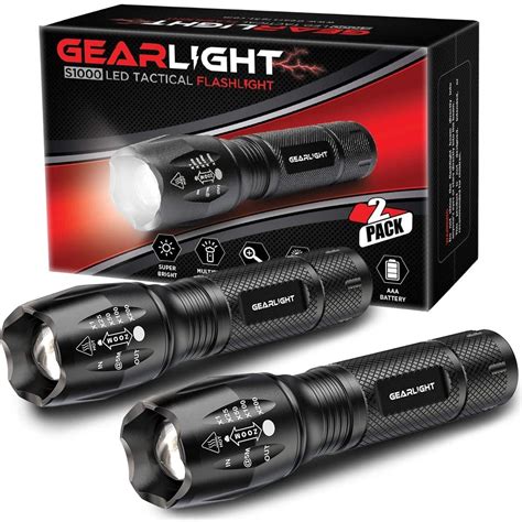 Best Tactical Flashlights 2021: Reviews & Buyer’s Guide