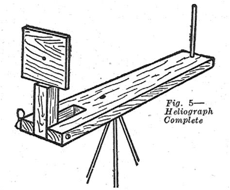 1916 Boys’ Life Heliograph | OneTubeRadio.com