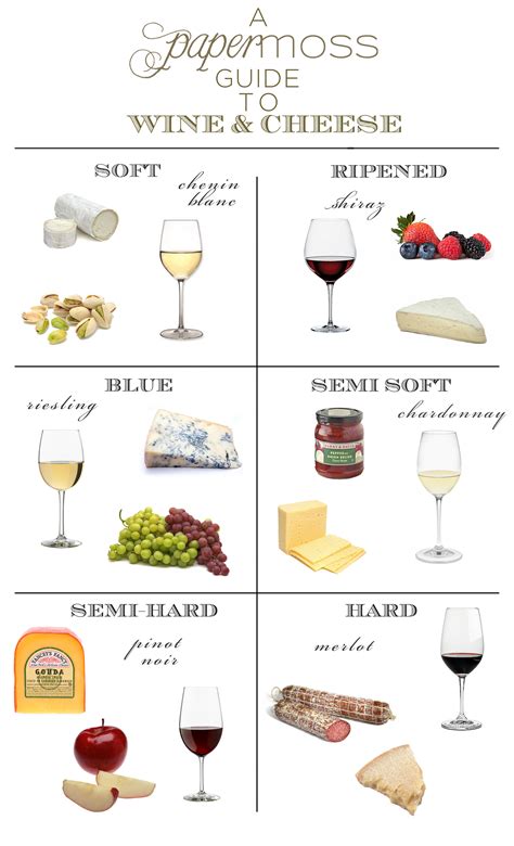 A Paper Moss Guide to Wine & Cheese — Paper Moss