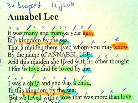 Annabel Lee | Sibyllogy.com