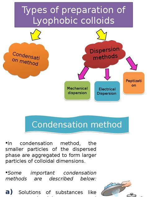 Types of Preparation of Lyophobic Colloids | PDF | Colloid | Solution