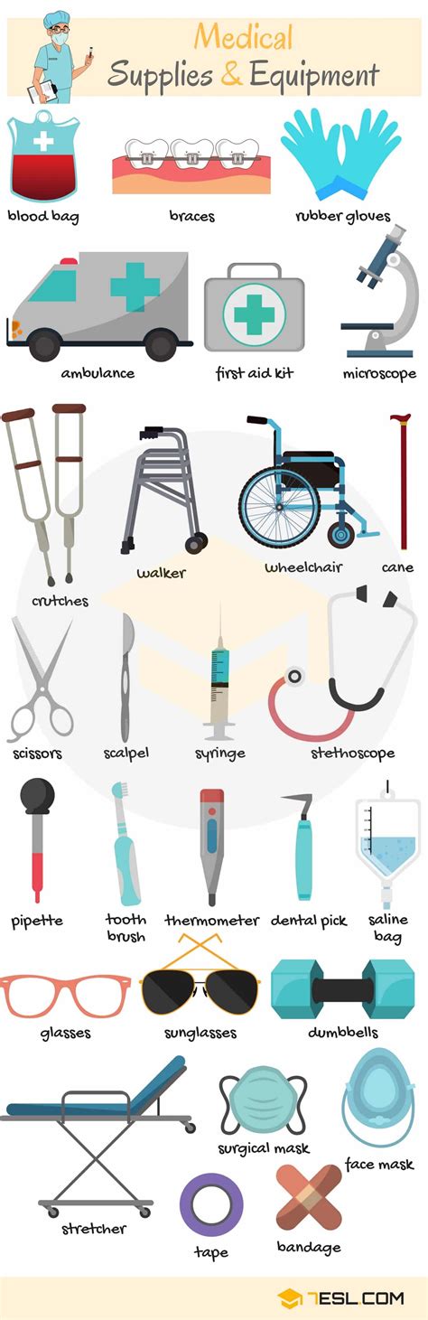 Medical Supplies and Equipment Names in English • 7ESL