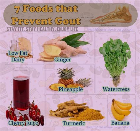 17 Best images about Gout Remedies and Recipes on Pinterest | Tart ...