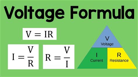 Voltage Formula | Physics Animation - YouTube