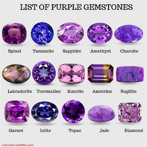 List of Purple Gemstones | Gemstones, Minerals and gemstones, Crystals ...