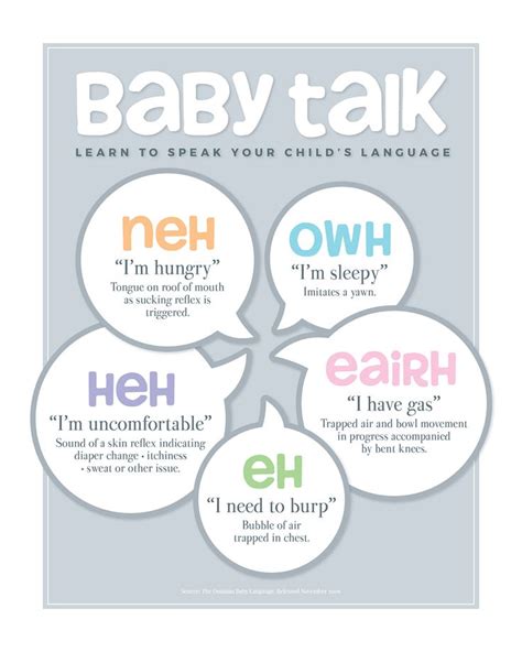 "Baby Talk" Infographic of Dunstan Baby Language on Behance Newborn ...