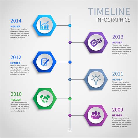 Timeline Chart Infographic