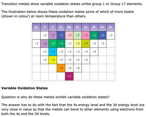 13: Transition Metals & Colored Complexes - The!Mad!Scientist!