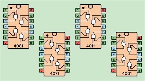 List Of 4000 Series Ic Pinouts Example Circuits And More - Riset