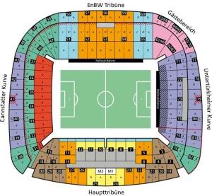 Mercedes-Benz Arena - VFB Stuttgart Guide | Football Tripper