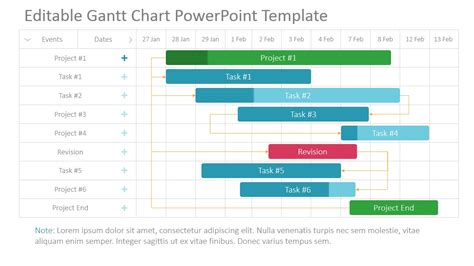 Timeline Template Gantt Chart for PowerPoint - SlideModel