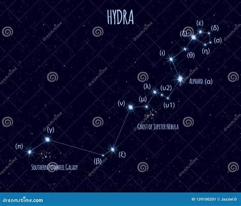 Hydra Constellation, Vector Illustration with the Names of Basic Stars ...