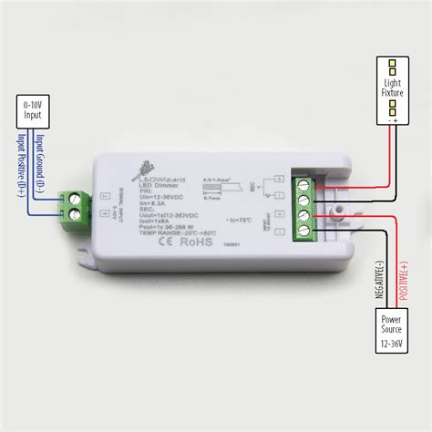 0 10v Dimming Ballast Wiring Diagram