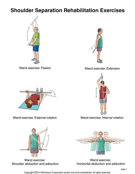 Rehabilitation exercises, Shoulder rehab exercises, Physical therapy ...