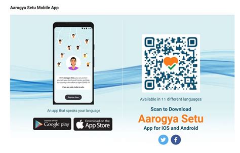 Aarogya Setu App: Know features, Installation Process During Corona ...