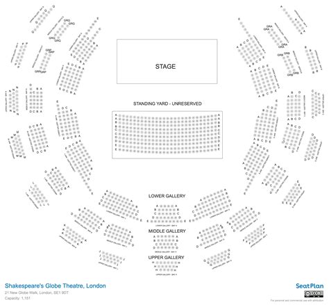 Shakespeare's Globe Theatre London Seating Plan & Seat View Photos ...