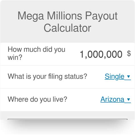 Lump sum tax calculator - CallanReeve