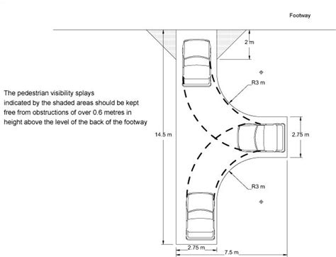 Figure showing a typical layout for private drive turning facilities ...