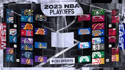 2023 NBA playoff takvimi, grup: … – Güncel Bilgiler