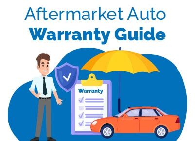 Aftermarket Auto Warranty Guide: Are They Worth It? | Find The Best Car ...