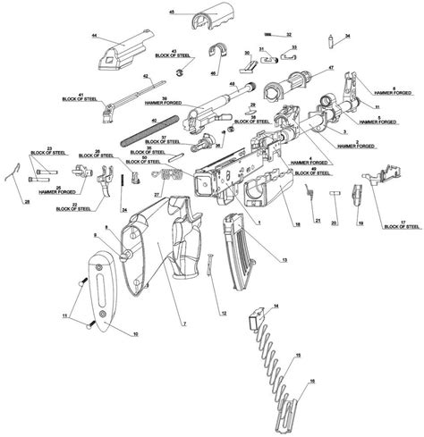 ZPAPM70 – parts – Zastava Arms USA