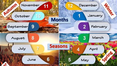 Which Month Is Coldest In India? Top Answer Update - Ecurrencythailand.com