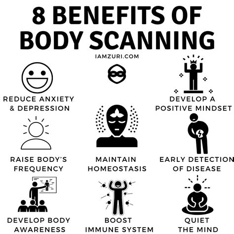 Guided Body Scan Meditation And The Benefits of Body Scanning - I Am Zuri