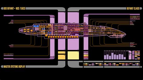 USS Defiant Schematics | MyConfinedSpace