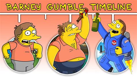 The Complete Barney Gumble Simpsons Timeline - YouTube