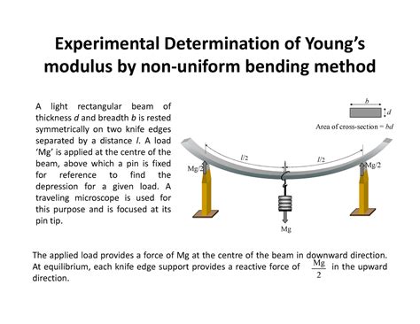 Module 1Young’s modulus by non-uniform bending - Experimental ...