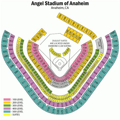 angels stadium seating map | Brokeasshome.com