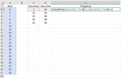 How to Create an Ogive Graph in Excel