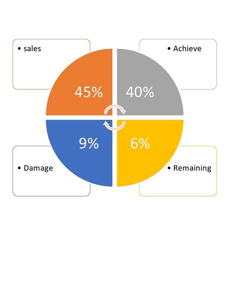 Editable Pie Chart Template