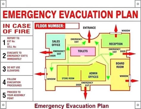 Emergency evacuation plan + PDF Template & Checklist - HSEWatch