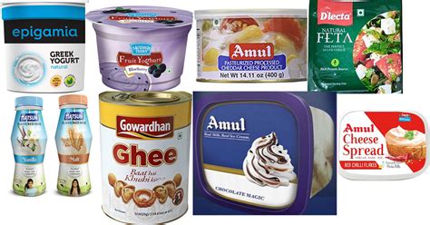 How Modern Dairy Products are Replenishing the Dairy Market in India