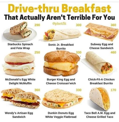 Drive-Thru Breakfast | Low calorie fast food, Healthy fast food options ...