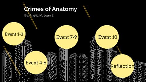 Crimes of Anatomy by Aneliz Martinez on Prezi