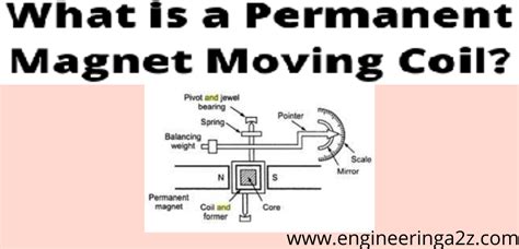 PMMC Instrument | Construction & Working of PMMC Instrument