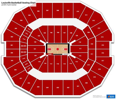 Kfc Yum Center Seating Chart With Seat Numbers