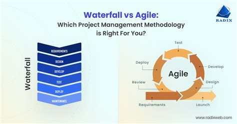 Waterfall vs Agile: What is the Difference Between These Methodologies?