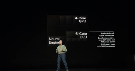 Apple A12 Bionic: 7 Billion Transistors, 5 TOPS Neural Engine & More