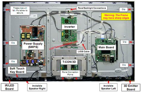 - LCD & LED TV Repair Tips-Training Manual & Repair Guide