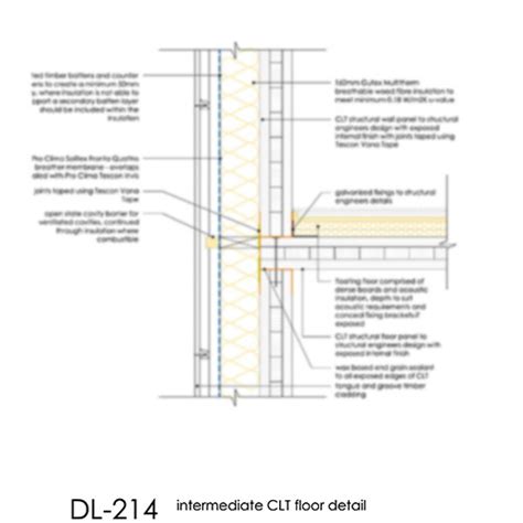 DL214 - CLT Intermediate Floor Detail